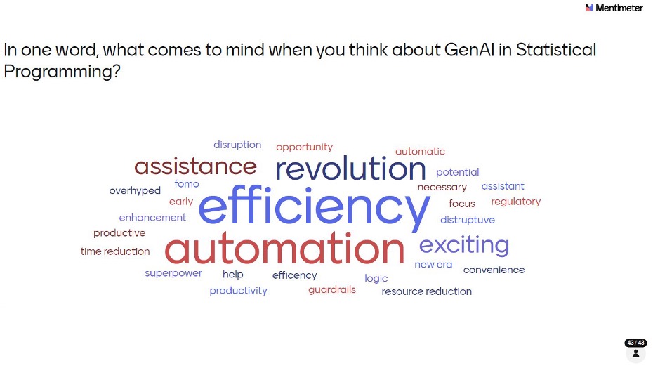 Mentimeter Word Cloud displaying responses like Efficiency, Automation, and Revolution.